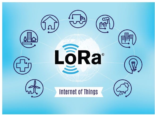 LoRa Wan Solution